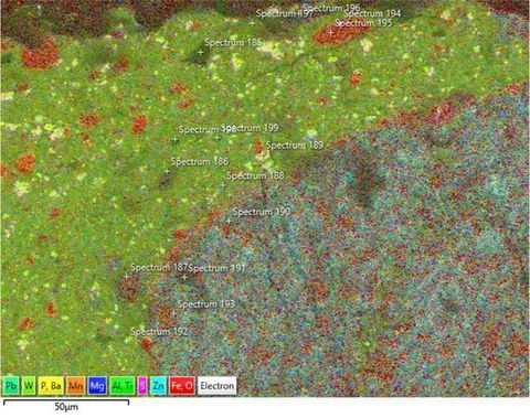 Colour photograph. A colour-coded scientific image in shades of green, red, blue and grey. Areas of the image are labelled with the word ‘Spectrum’ followed by different numbers. In the lower left corner of the image is a row of colour keys pertaining to different scientific elements or matter.
