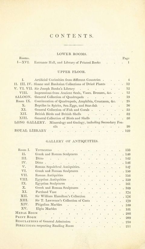 Page of a pamphlet. The typed contents page of a museum display guide. The list outlines the contents of the ‘Lower Rooms’, the ‘Upper Floor’, and the ‘Gallery of Antiquities.’ Among the items listed in these subsections are ‘Artificial Curiosities from Different Countries,’ ‘Terracottas,’ and ‘Greek and Roman Sculptures.’