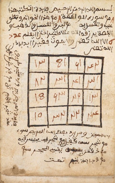 Digital facsimile. Documentation of a notebook page which has a worn, aged appearance, with an uneven edge and slight signs of staining. The page contains a hand-drawn, 4 x 4 grid containing a series of numbers, which is surrounded by passages of written text in black and brown ink.